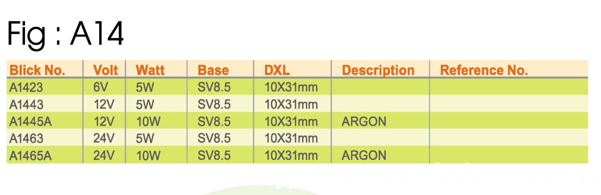 FIG-A14-3 FIG-A14-3